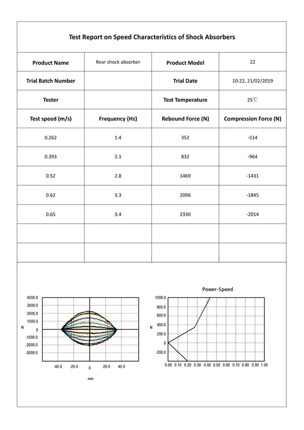 Höhensverstellbar Gewindefahrwerk Stoßdämpfer Coilover Fahrwerksgruppe Für BMW 3-Series E36 323i 328i - A.B.Racing Supension Parts
